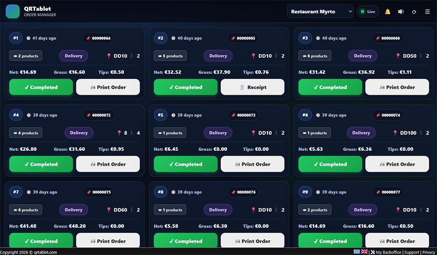 Order management screen